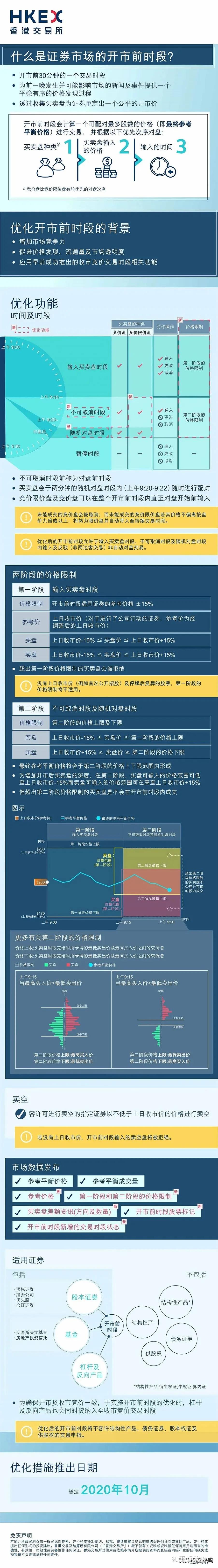香港今期开什么香港今日开市情况分析