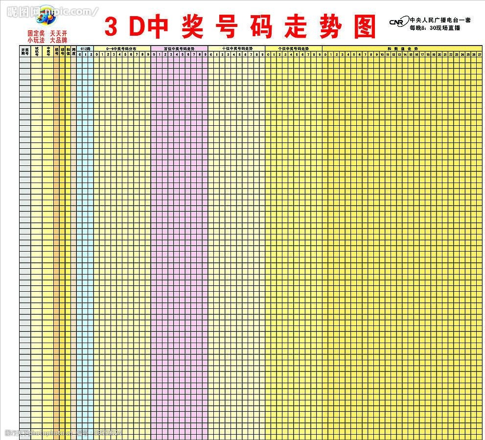 福彩3d软件福彩3D软件，解锁彩票新时代的利器