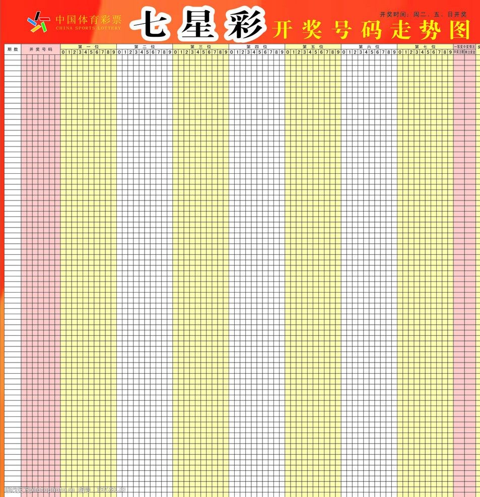 七星彩论坛图库参考七星彩论，彩票投资的策略与思考-第3张图片