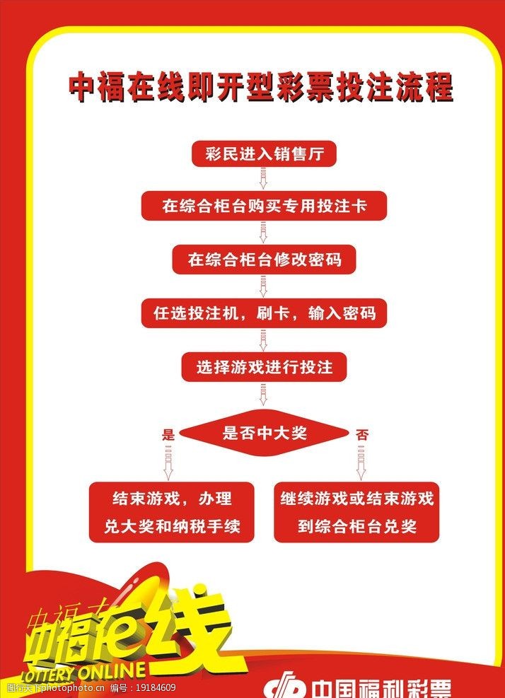 福彩直播福彩直播，揭秘彩票投注新体验-第3张图片