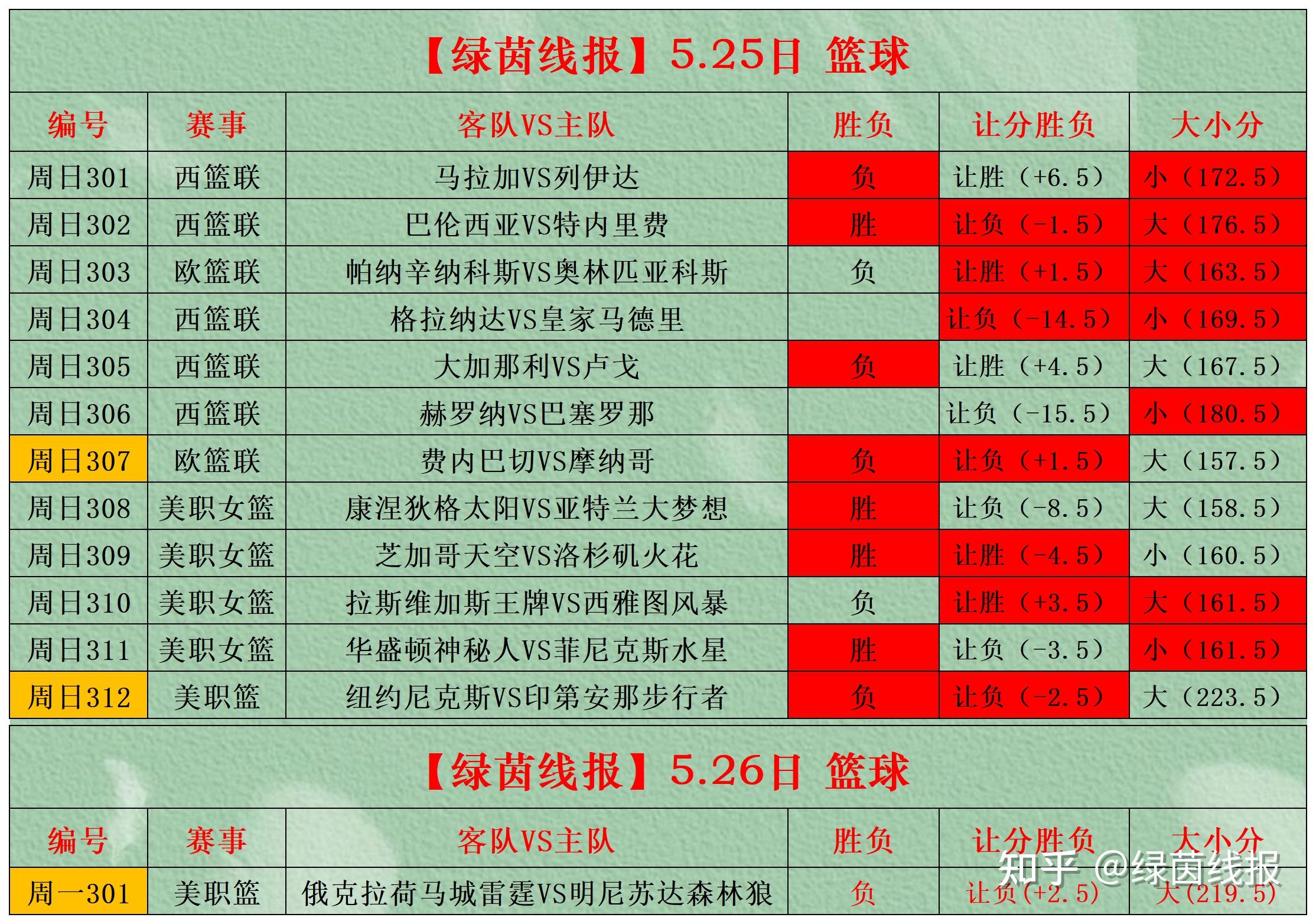 竞彩首页，竞彩投注指南与热门赛事推荐-第1张图片