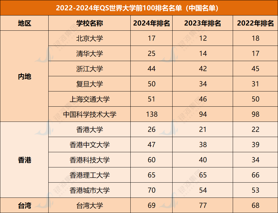 2024香港开奖结果记录分析