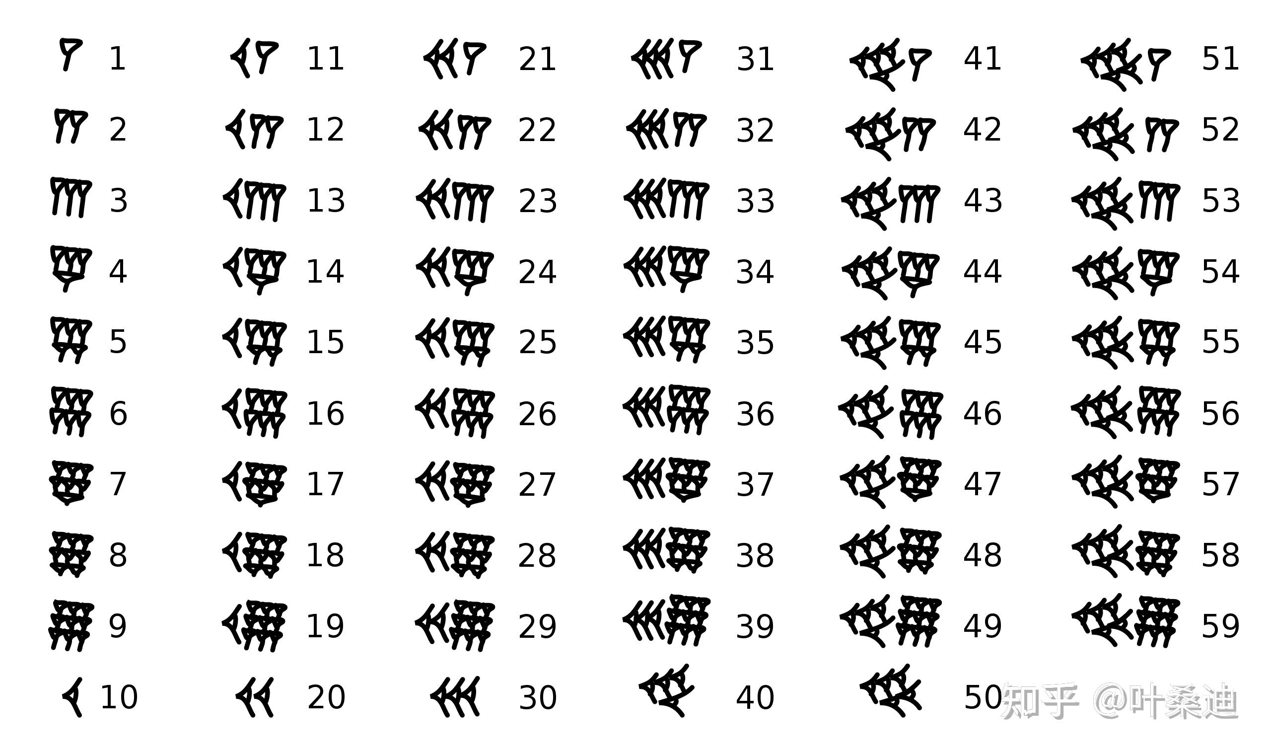 7788.com7788.com，探索数字时代的无限可能