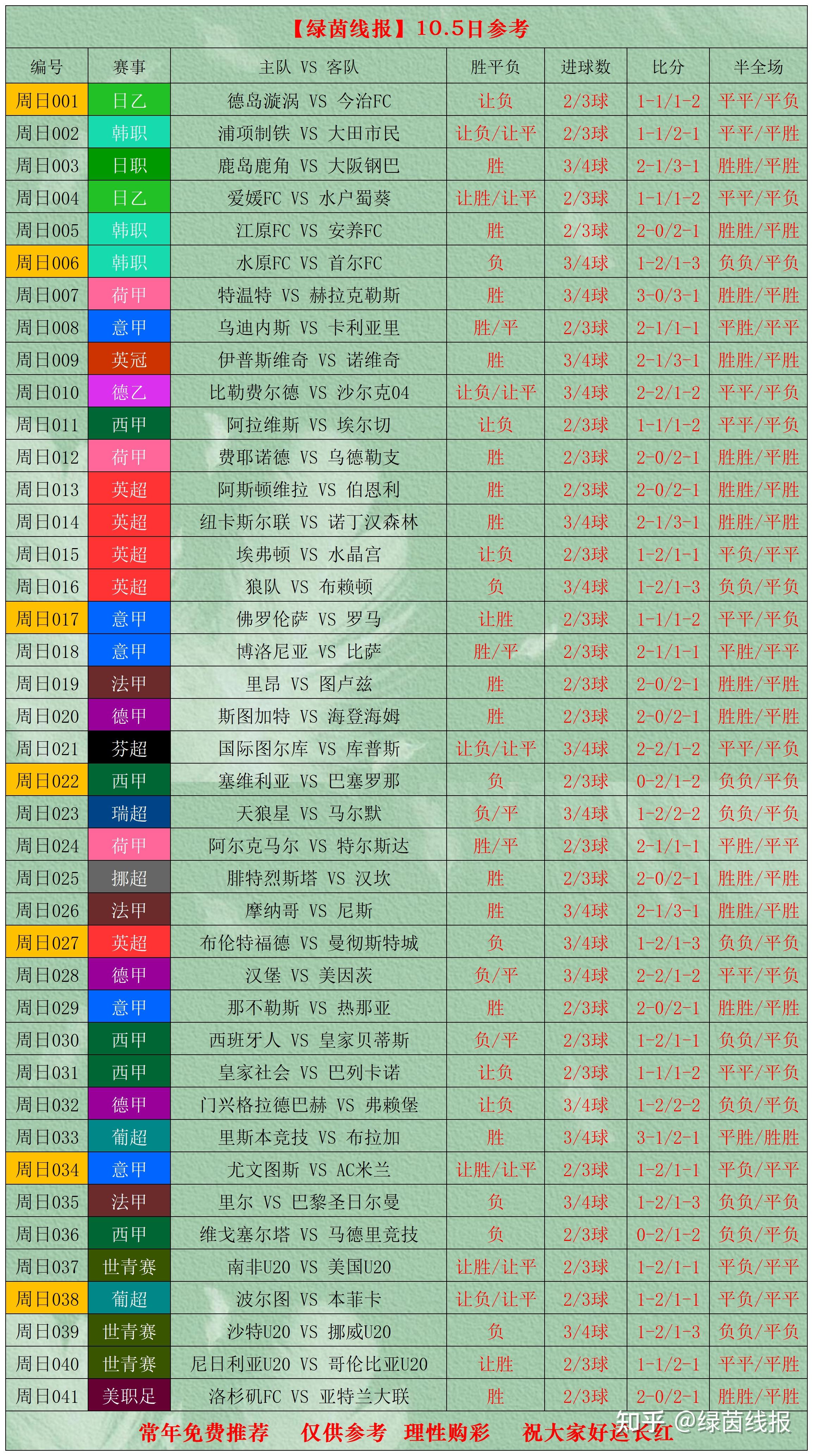 竞彩首页，竞彩投注指南与热门赛事分析