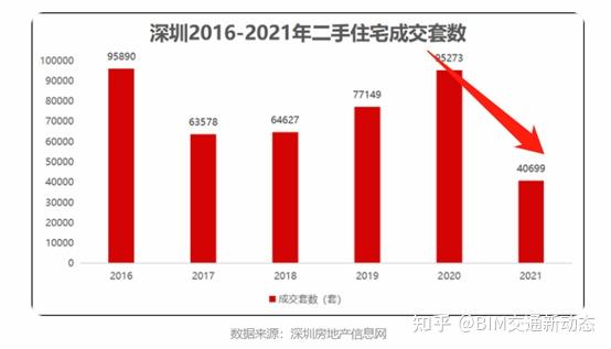 2021福建本一线预测-第2张图片