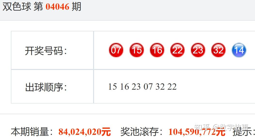 专家推荐一注号码今天双色球最准一注揭晓