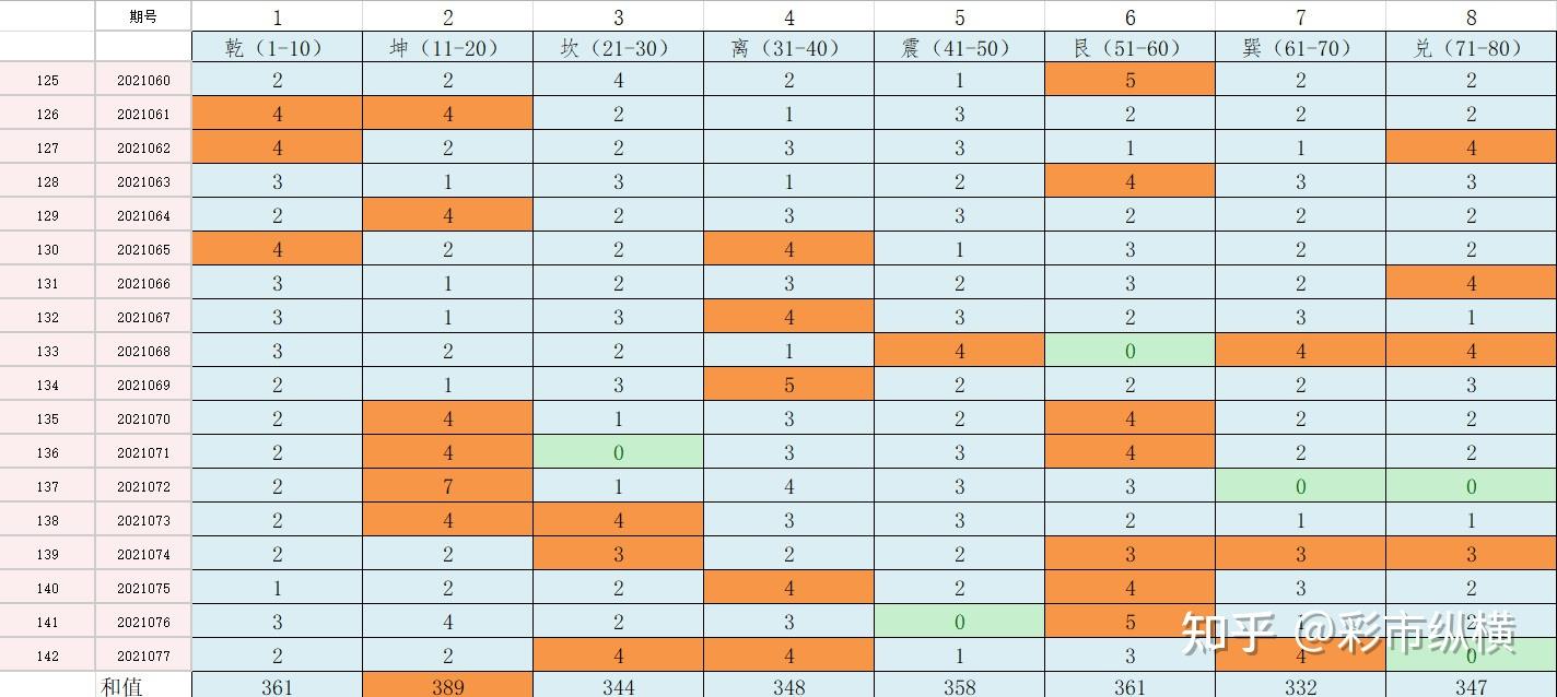 六开奖香港开奖结果记录历史回顾-第3张图片