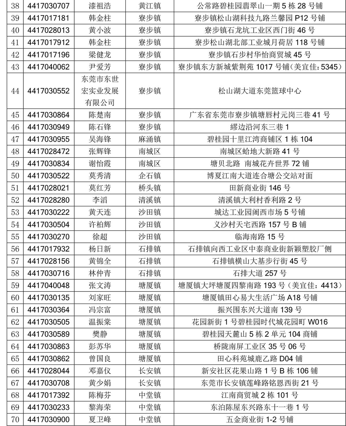 大乐透停售，彩票市场的新篇章