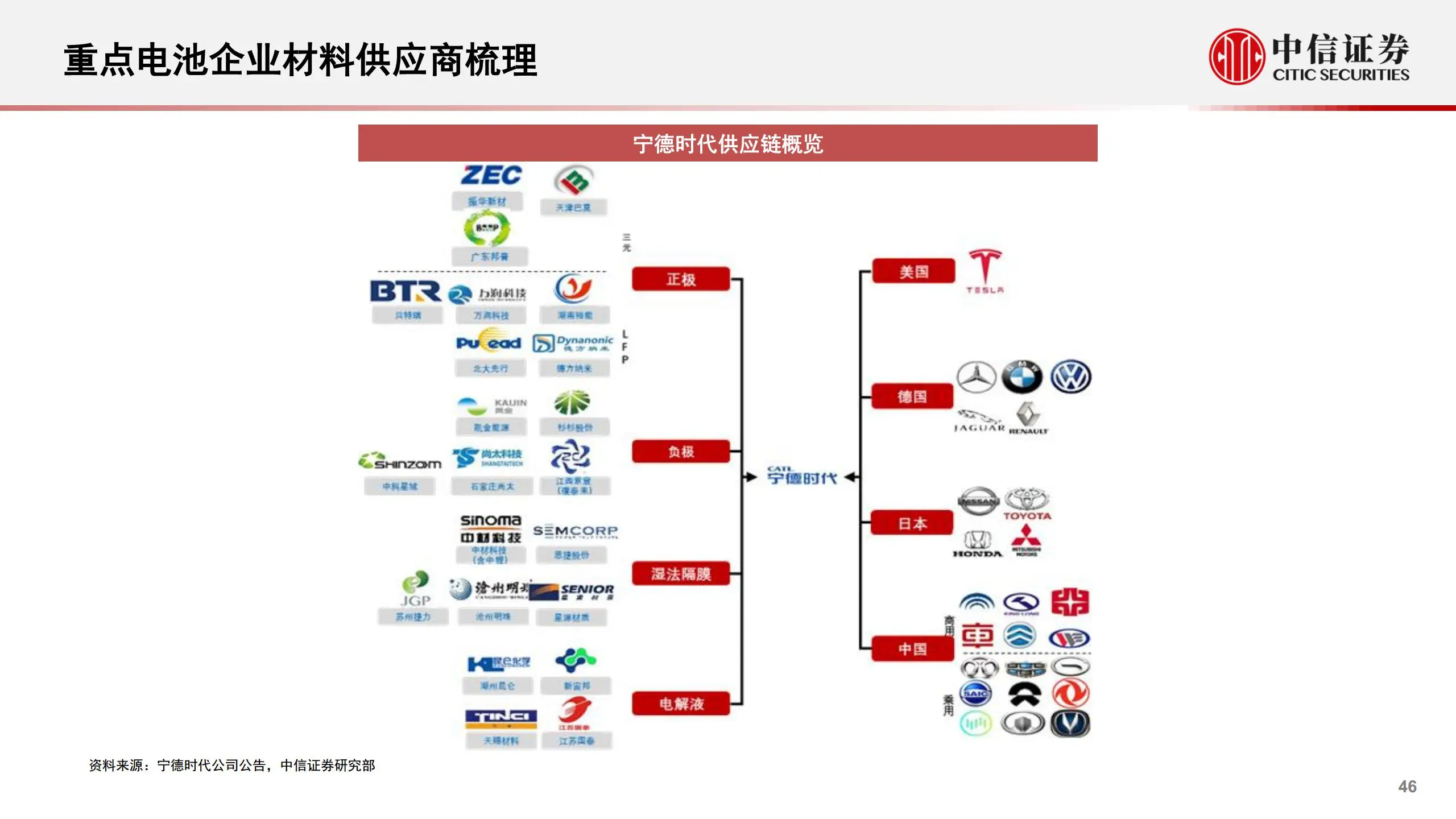 2022香港特马资料2022香港特马资料概览-第3张图片