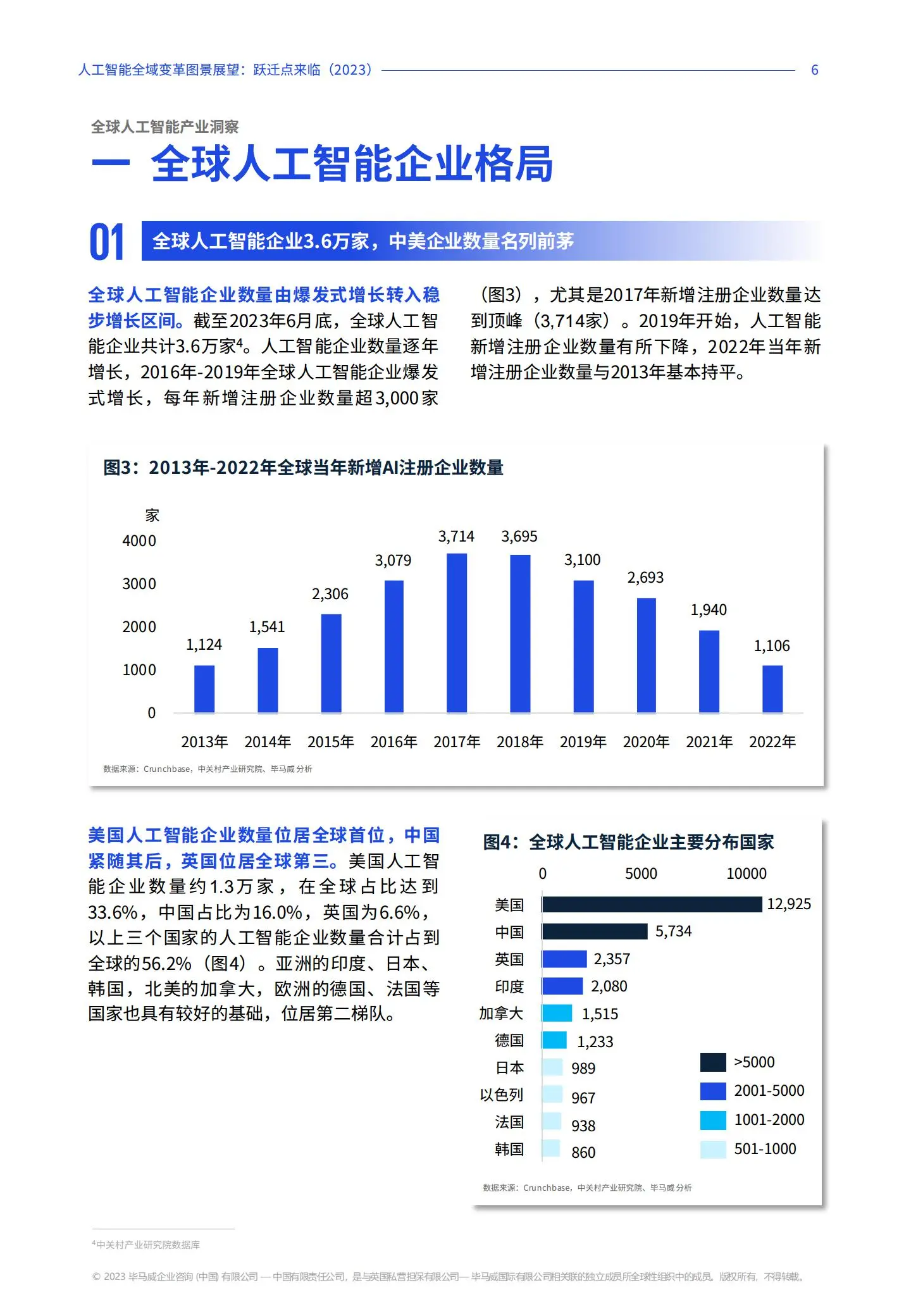 大家论谈，社会变革与未来展望-第2张图片