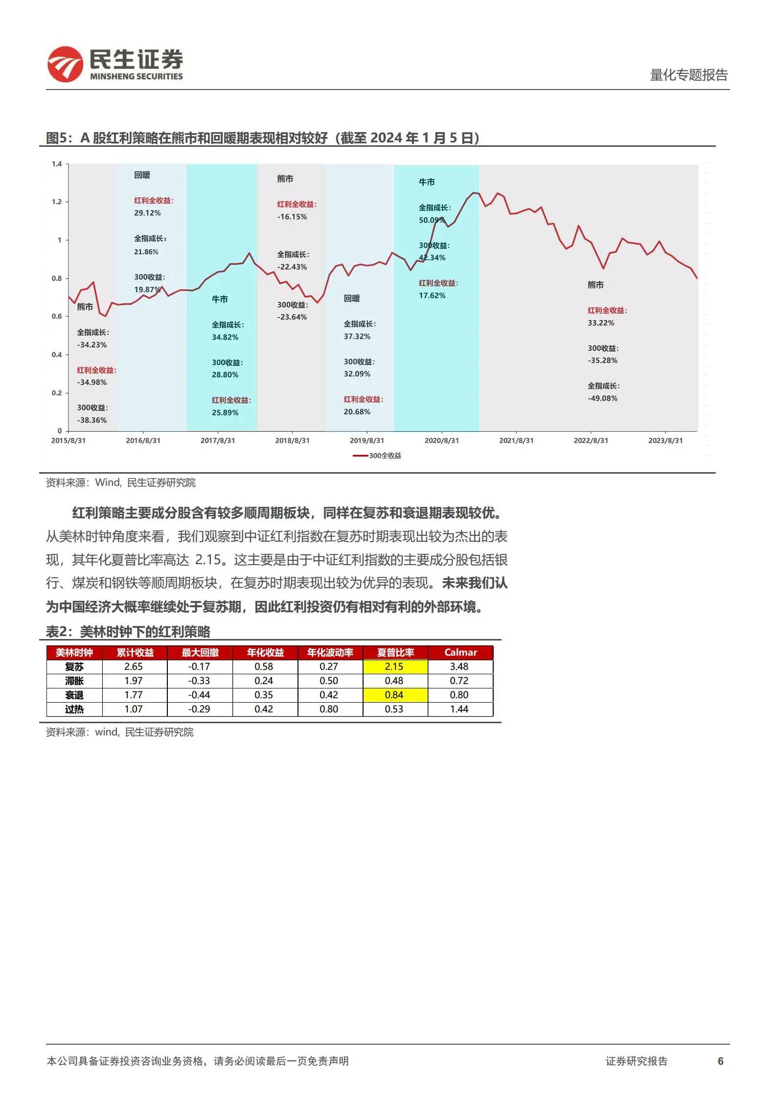 香港一肖一码100%中，预测与策略-第2张图片
