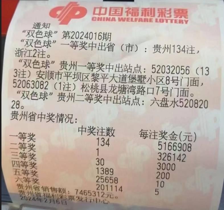 彩票彩经网大全彩票彩经网大全-第2张图片