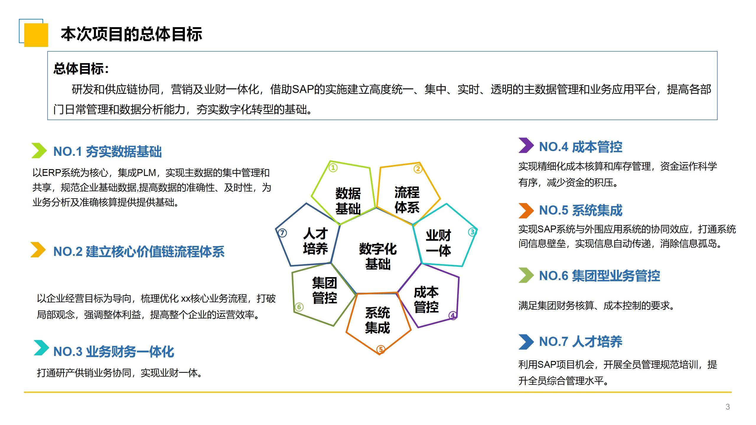 超旺软件，高效便捷的数字化解决方案