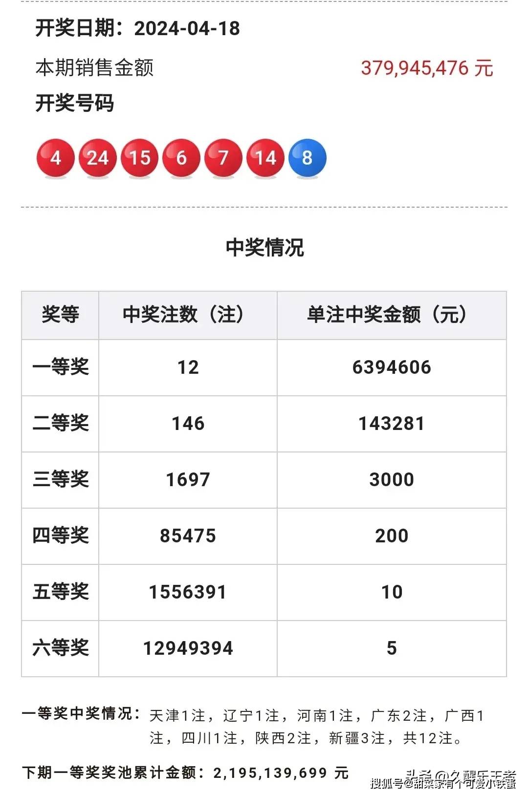香港今晚开奖结果香港今晚开奖结果揭晓