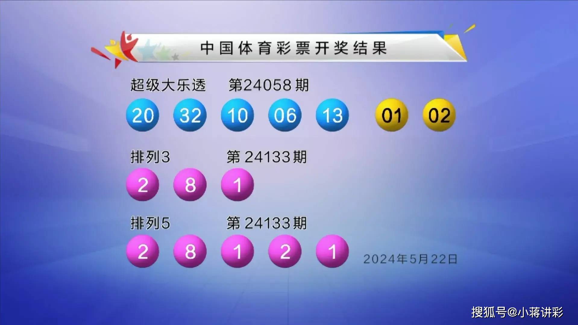 香港开奖结果记录完整版-第2张图片