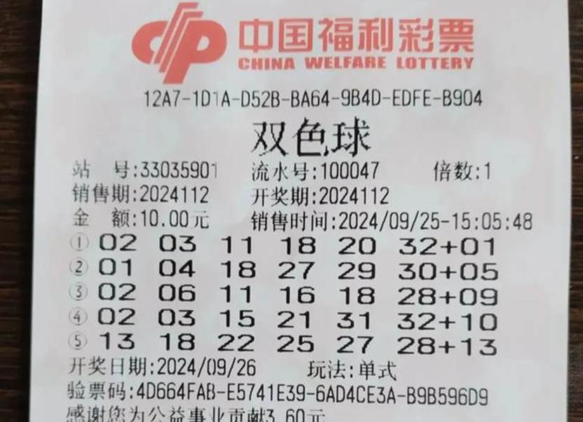 双色球的中奖号码双色球中奖号码关键词文章-第3张图片