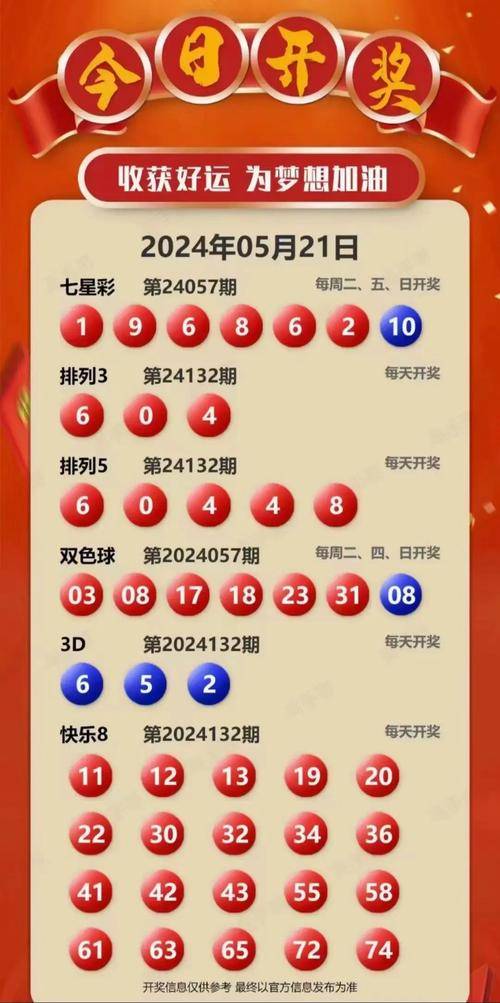 彩票软件彩票软件，揭秘与选择-第1张图片