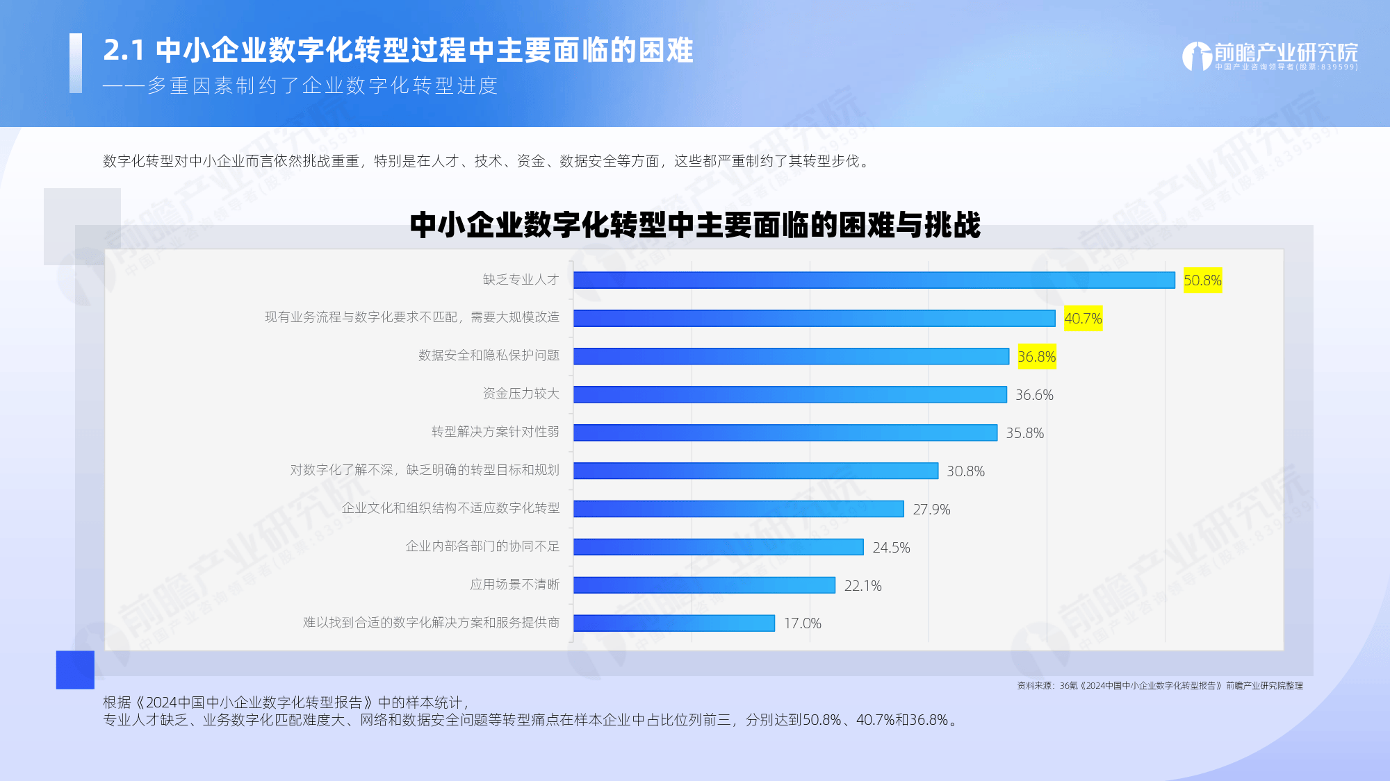 精准信息预测精准信息预测，未来趋势与决策依据-第2张图片