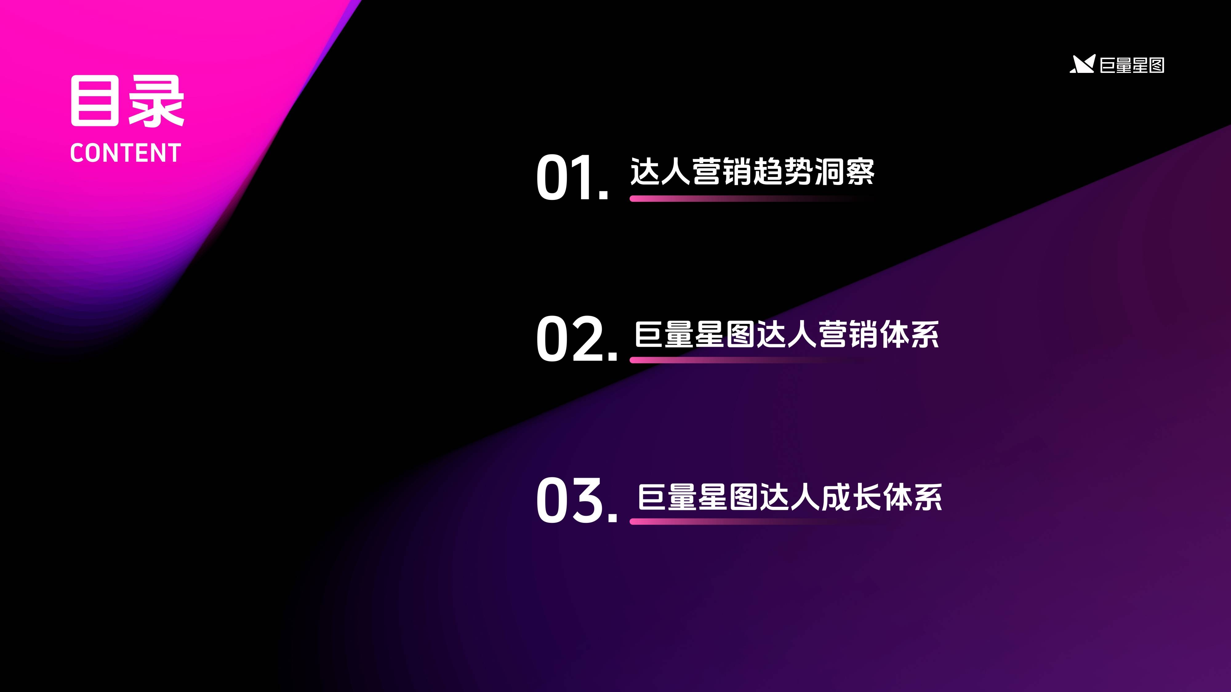 营销资料下载营销资料下载文章-第2张图片