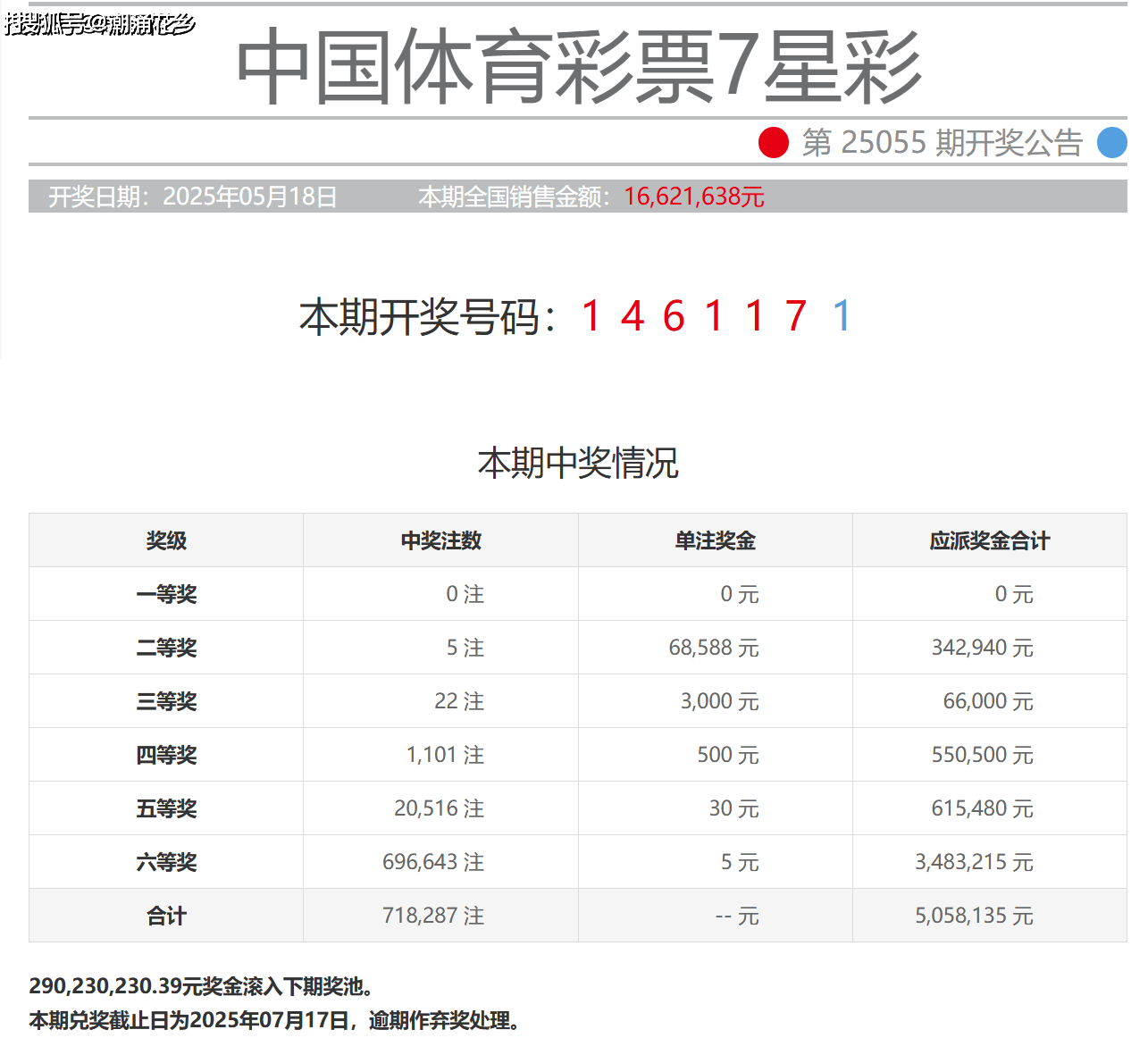海南七星彩头尾预测海南七星彩头尾论坛，彩梦起航之地