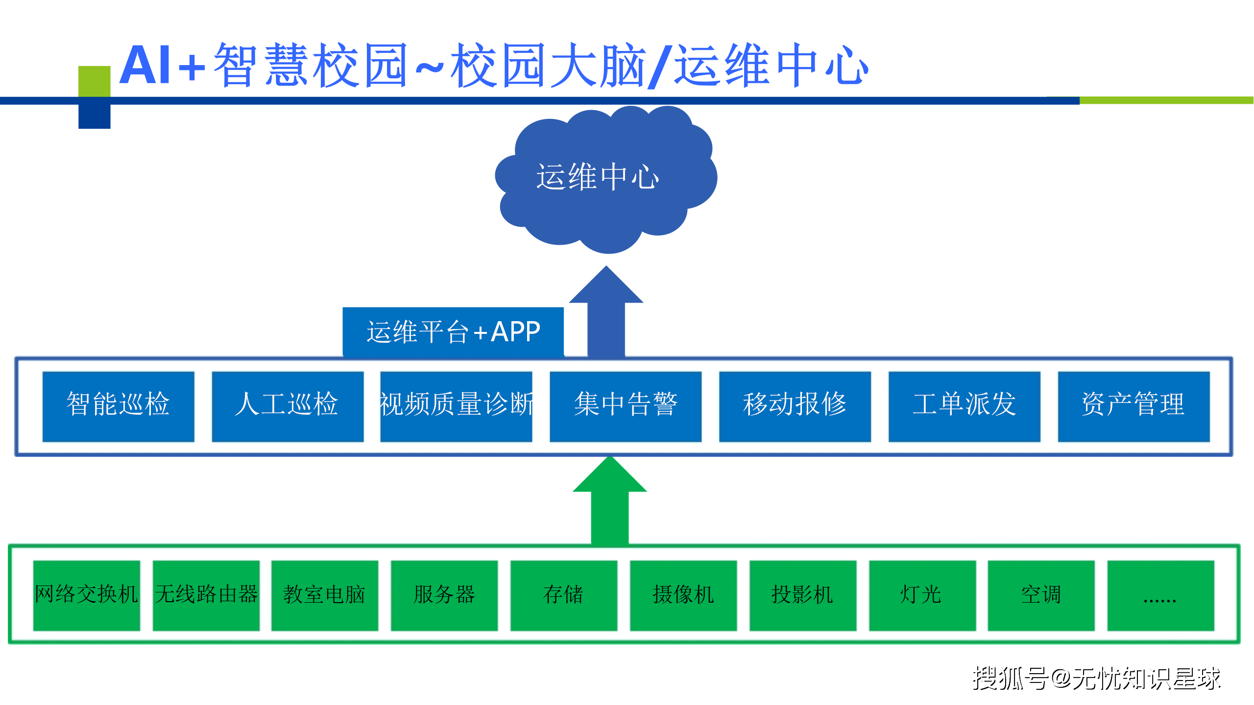 高考分数智能匹配大学高考分数智能匹配大学，未来之路的智能引擎-第2张图片