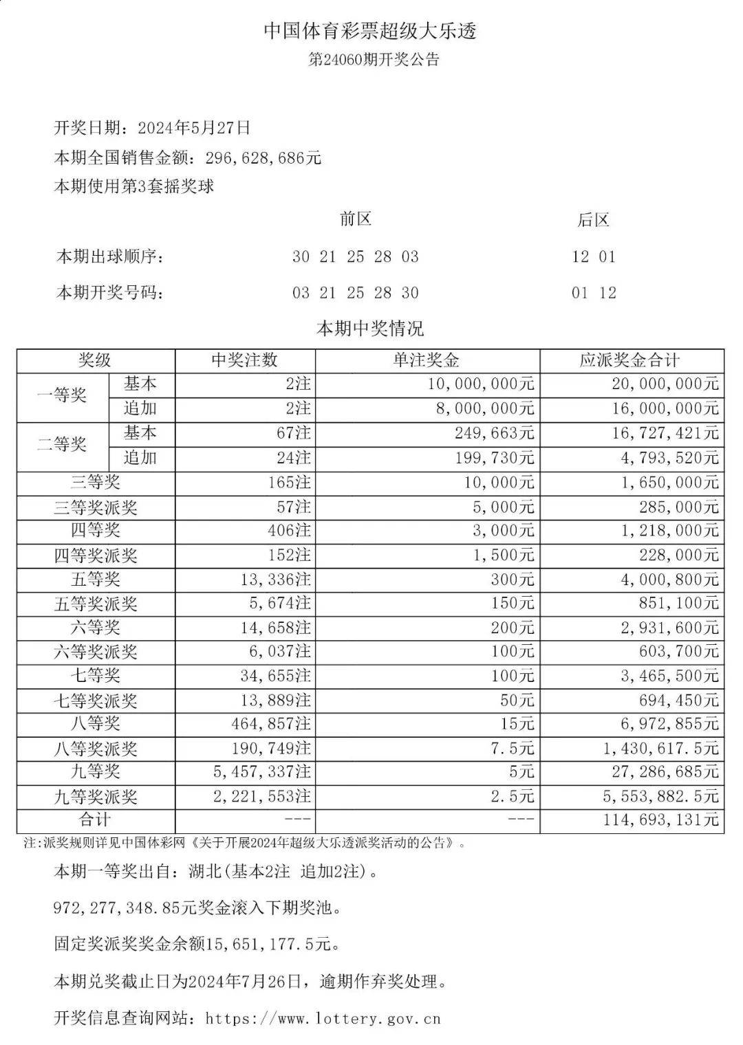 手机最快开奖结果揭秘-第2张图片