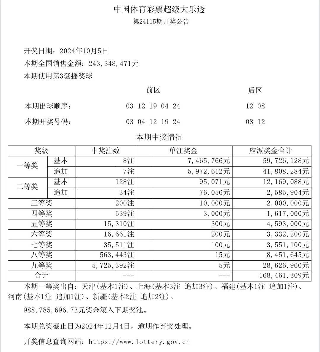 今晚排列五开奖结果今晚排列五开奖结果揭晓