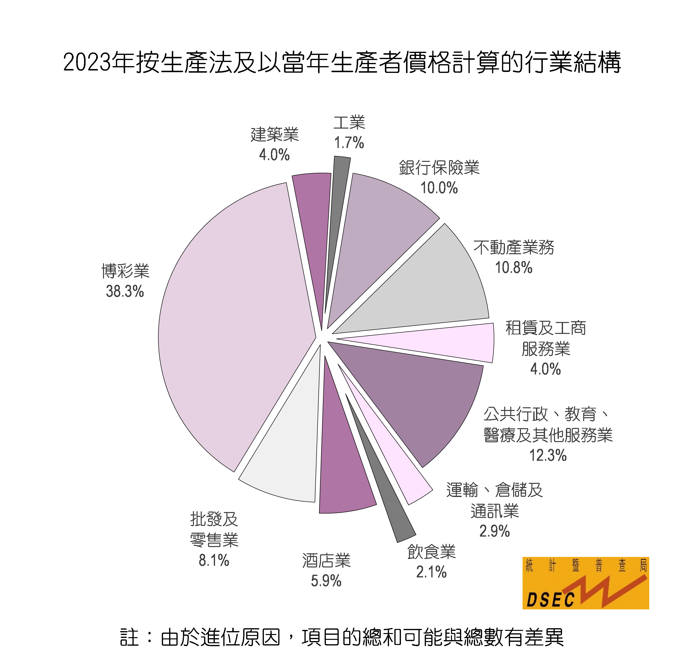 2023澳门资料大全正版资料下载2023澳门资料大全正版资料下载-第2张图片
