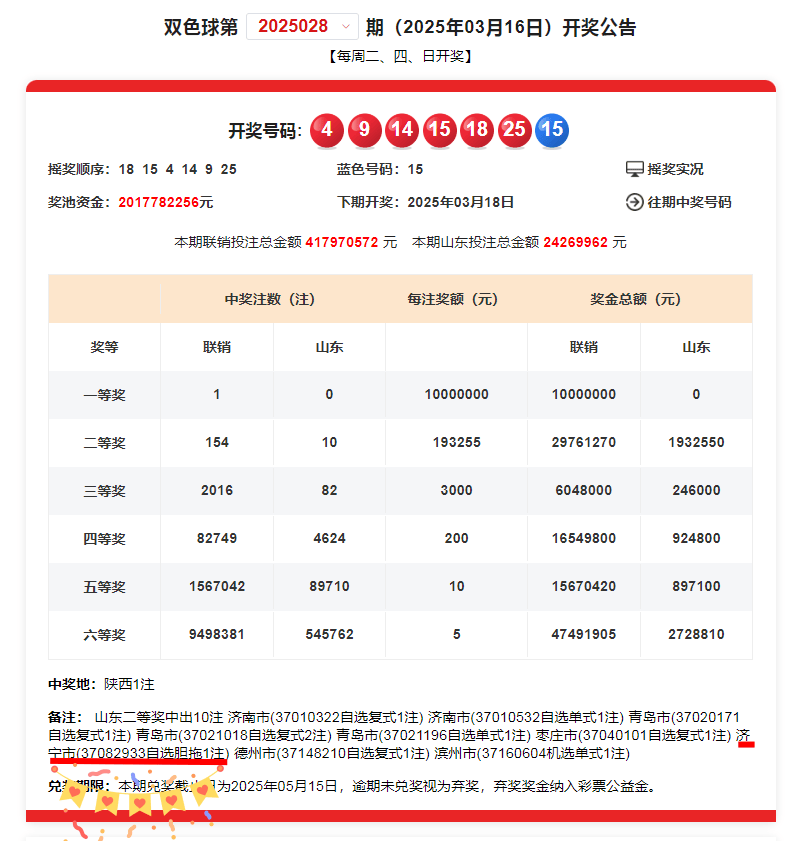 上海双色球开奖结果上海双色球开奖揭晓-第3张图片