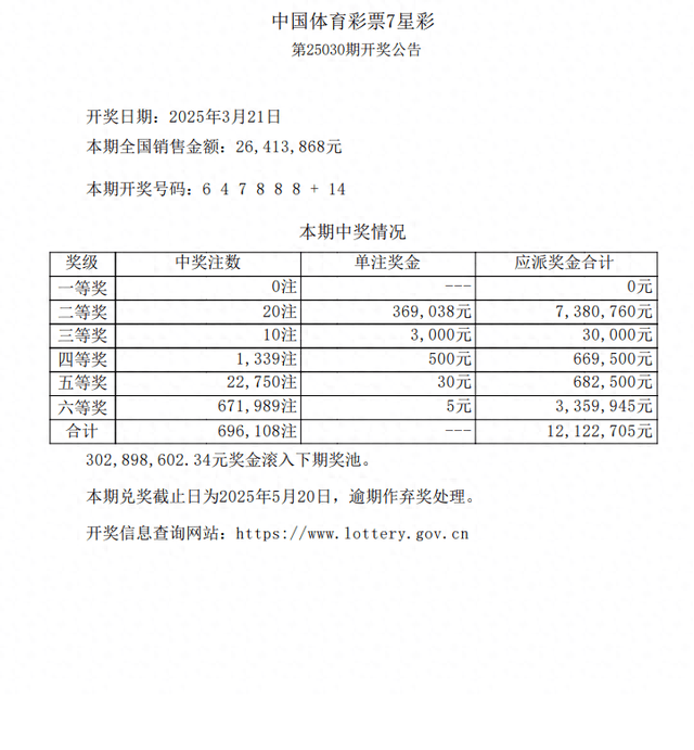 海南七星彩精彩论坛海南七星彩精彩论坛，探索彩票新世界-第2张图片