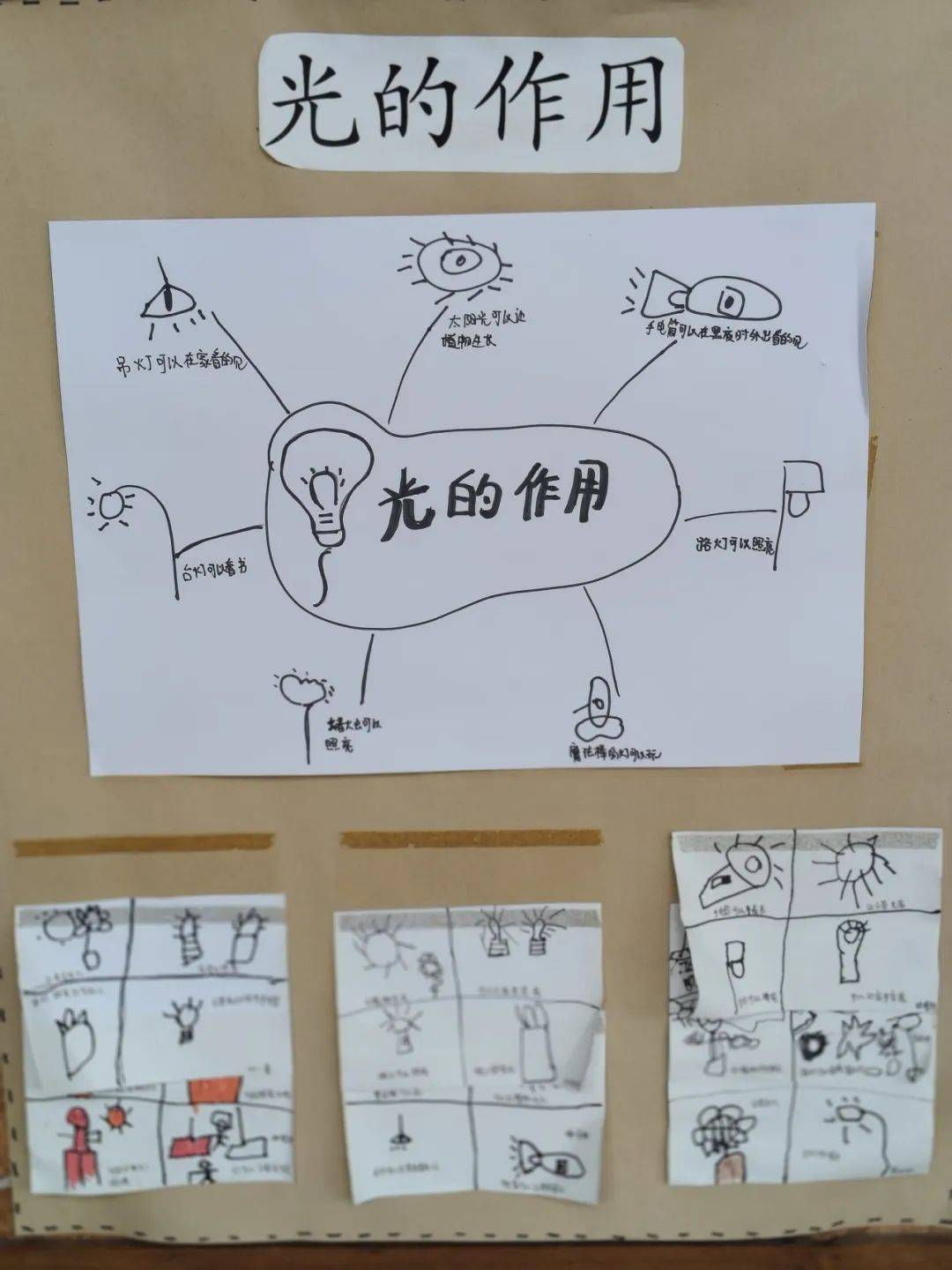互动作业，构建高效学习环境的利器-第1张图片