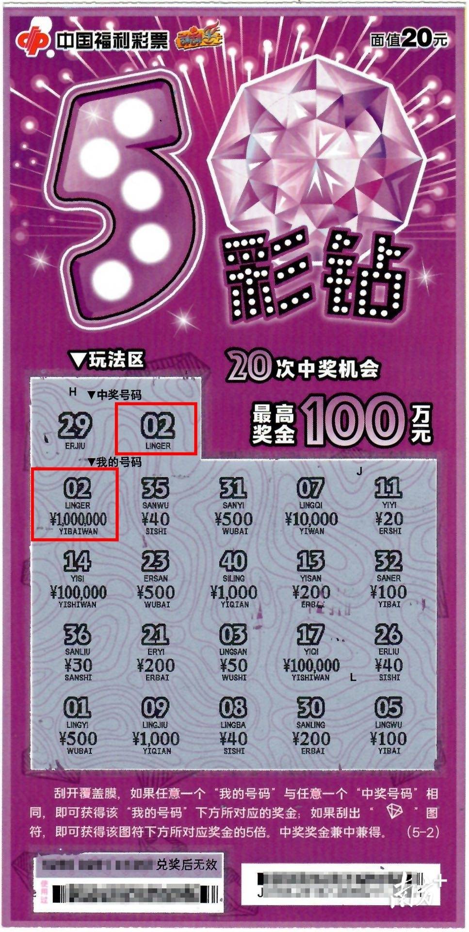 彩票宝，开启幸运之门的新途径-第2张图片