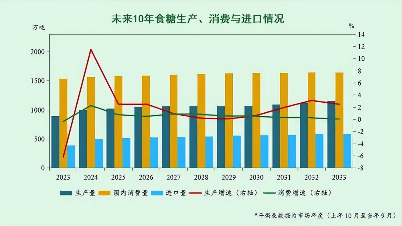 2024年新奥开什么今晚86期2024年新奥展望，今晚的新能源与未来展望