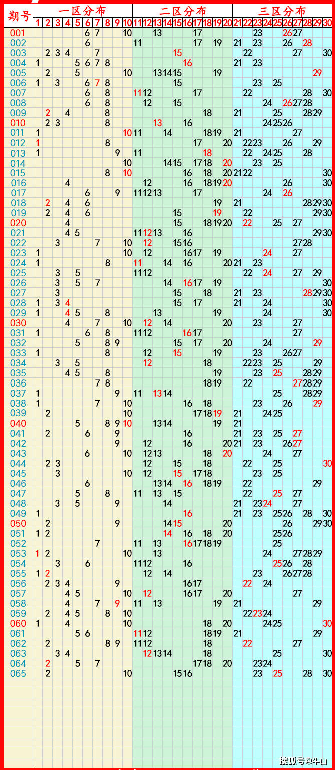 2024澳门六今晚开奖结果揭晓-第2张图片