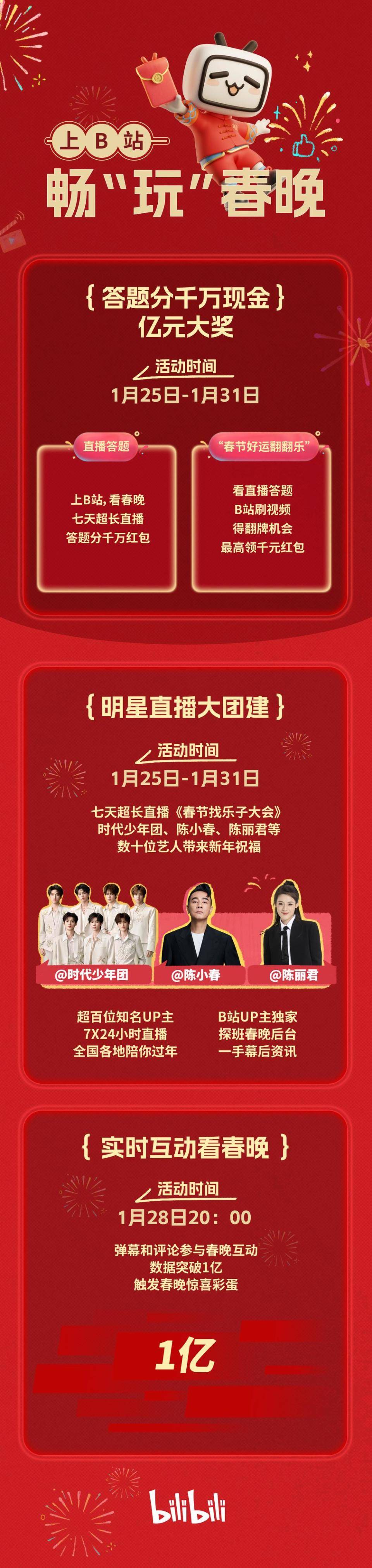 春晚直播平台有哪些手机春晚直播平台有哪些-第2张图片