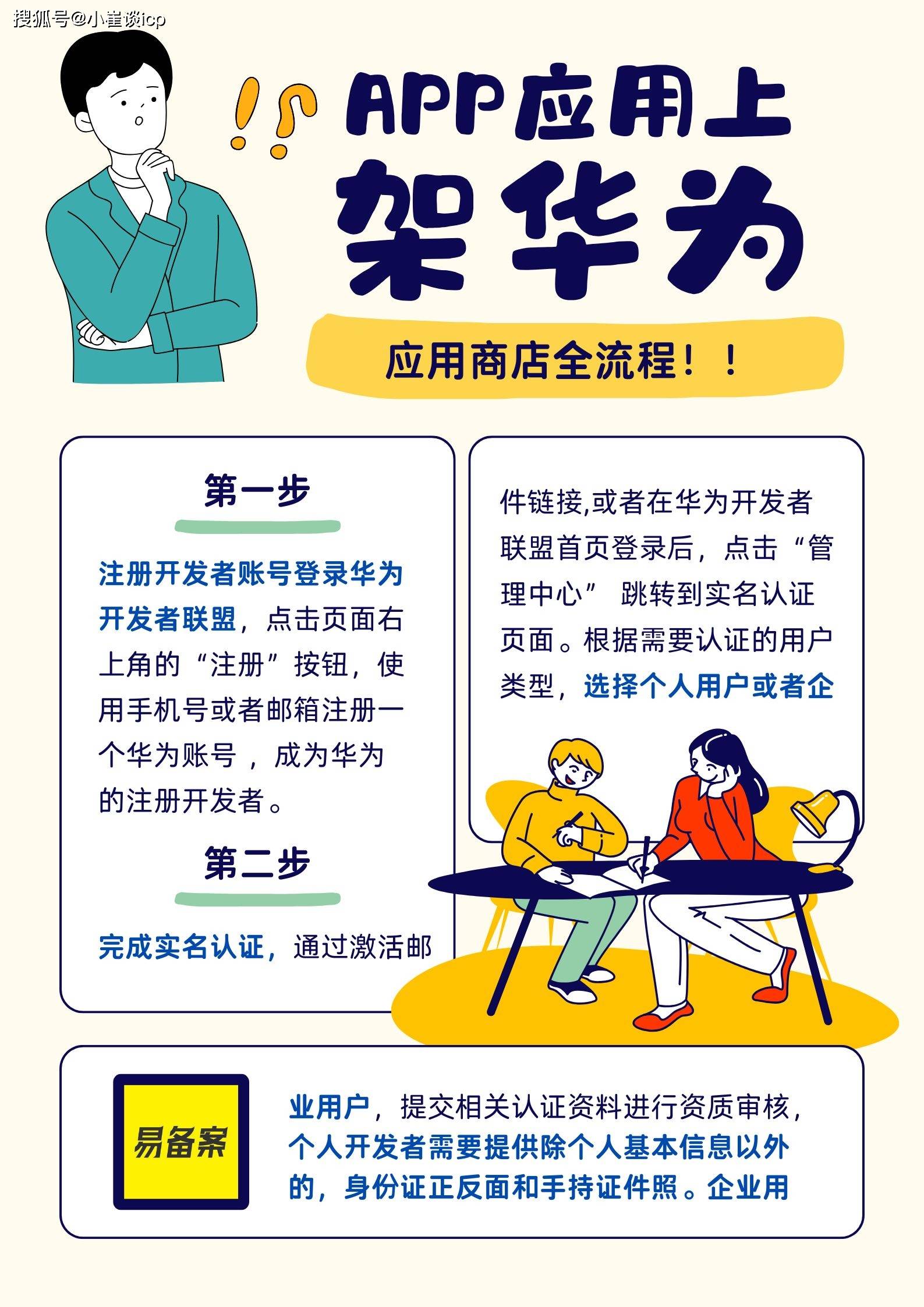 app推广破解推广软件破解版，策略与技巧