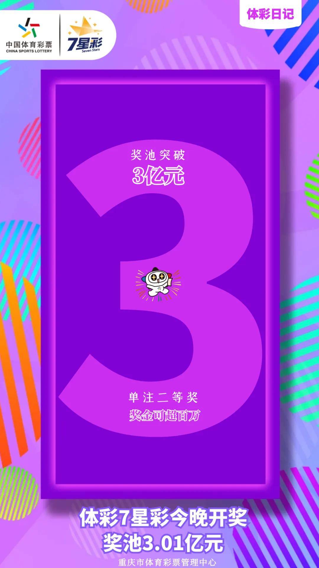 七星彩开奖公告七星彩开奖公告-第3张图片