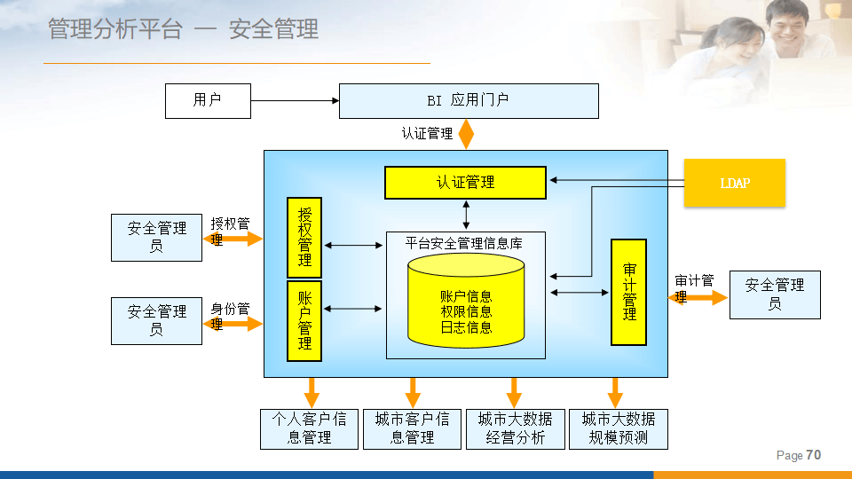 管家婆CRM123696，数字化管理的新篇章-第3张图片