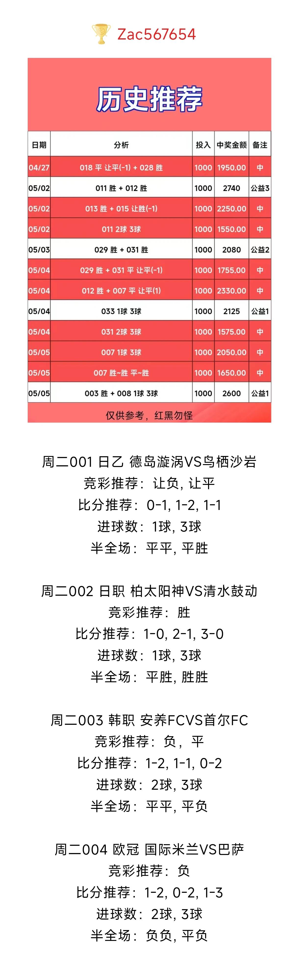 球探网比分APP，即时足球比分揭秘