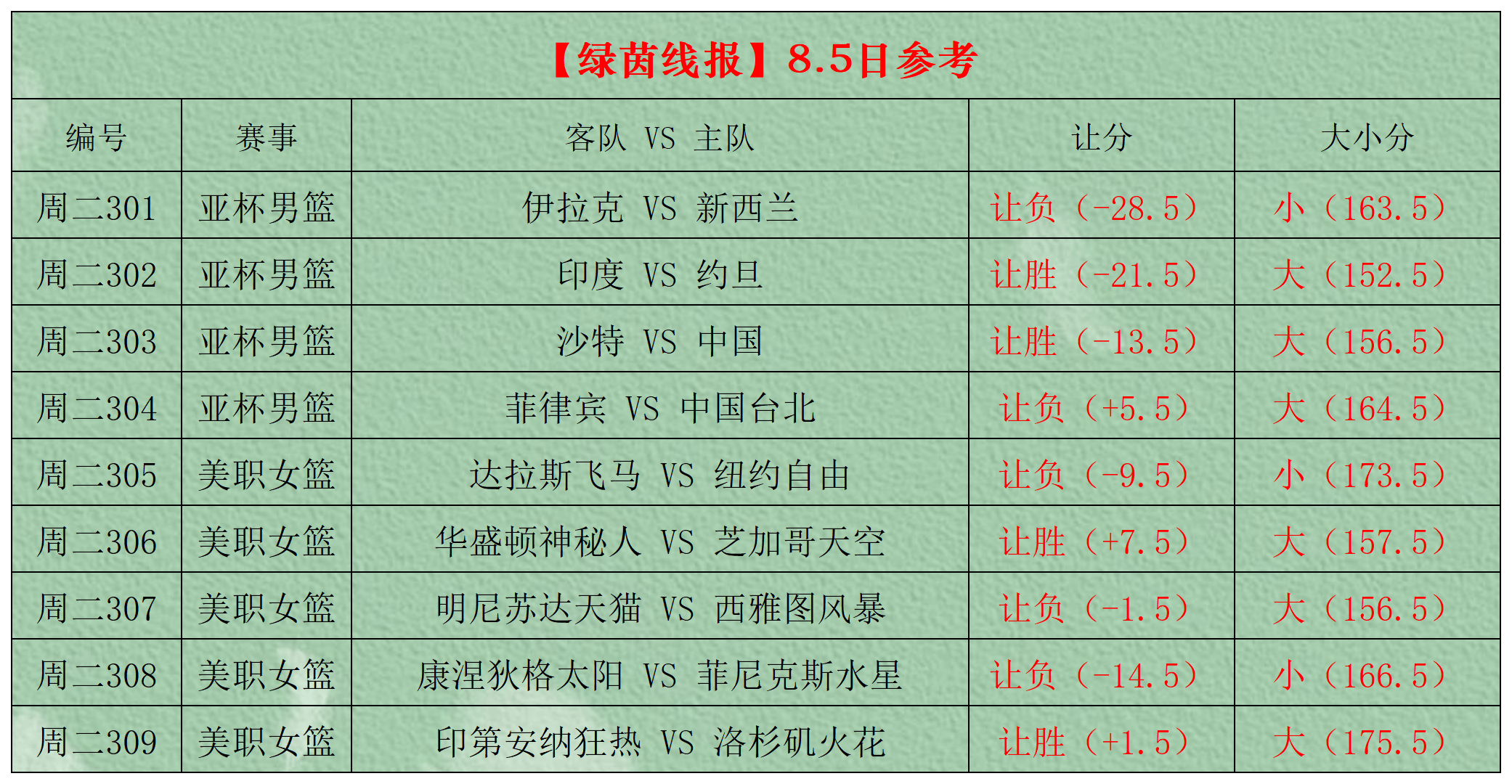 竞彩比分足球500竞彩比分足球500，深度解析与预测