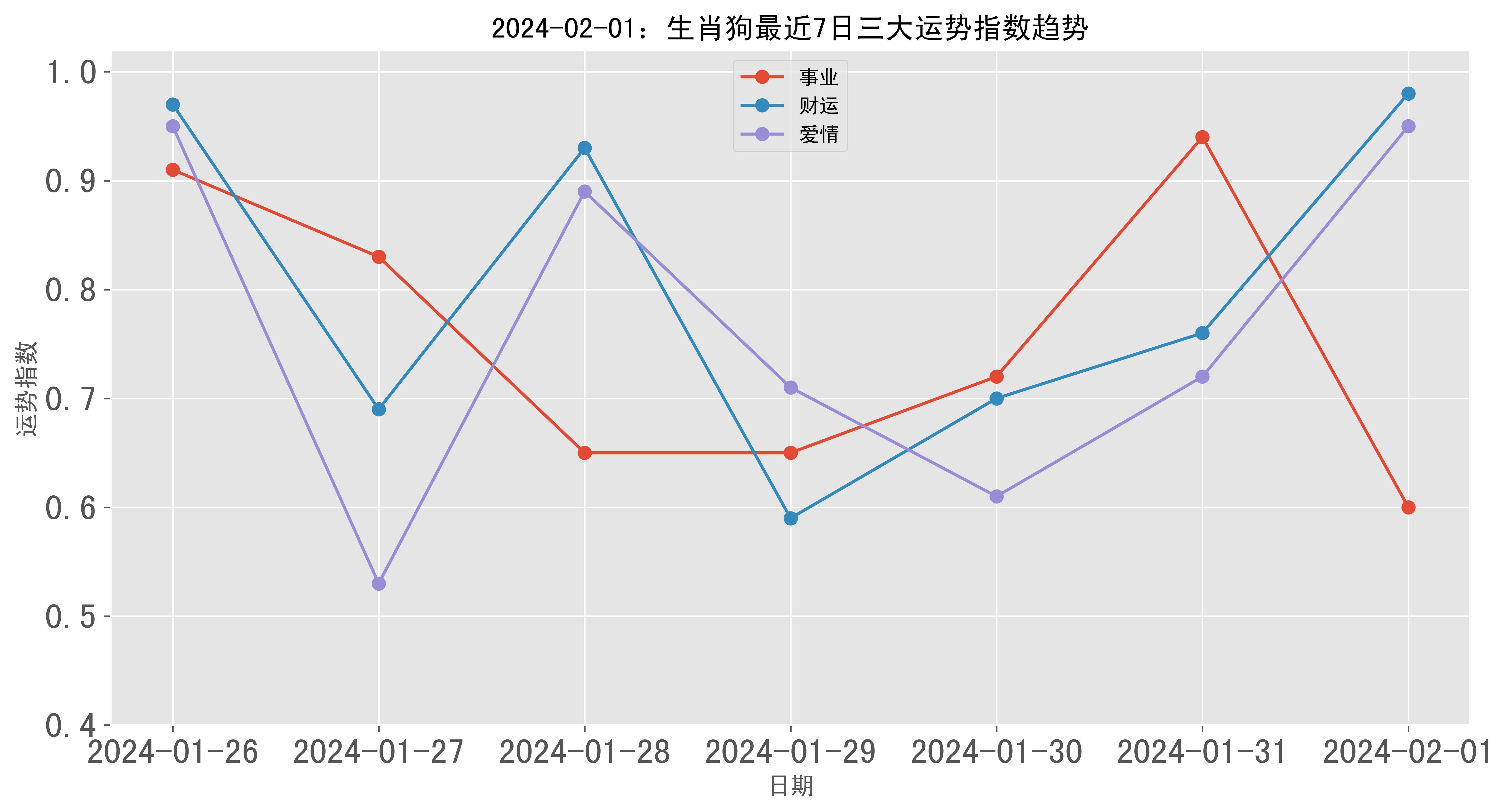 2024年生肖49码图揭秘-第2张图片