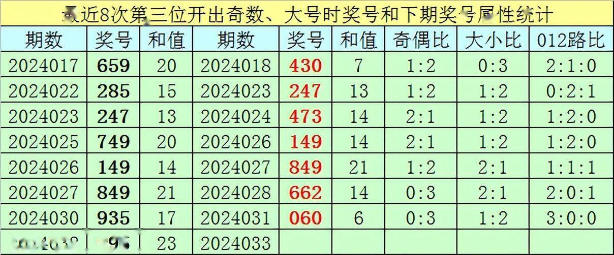 2024新奥历史开奖记录46期2024新奥历史开奖记录46期-第1张图片
