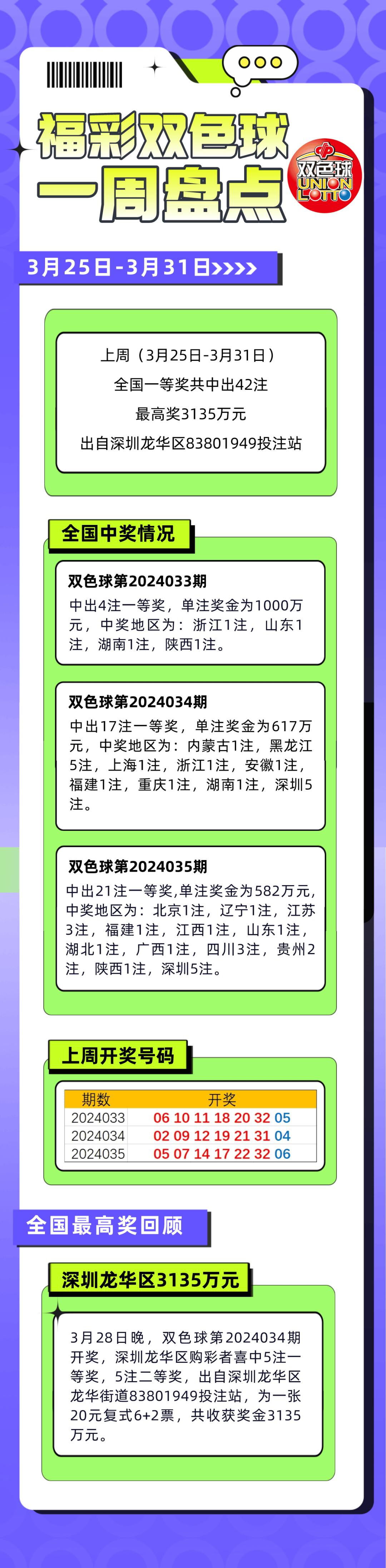 精准三肖三期内必中是什么三大巴精准三肖三期内必中的含义与特点