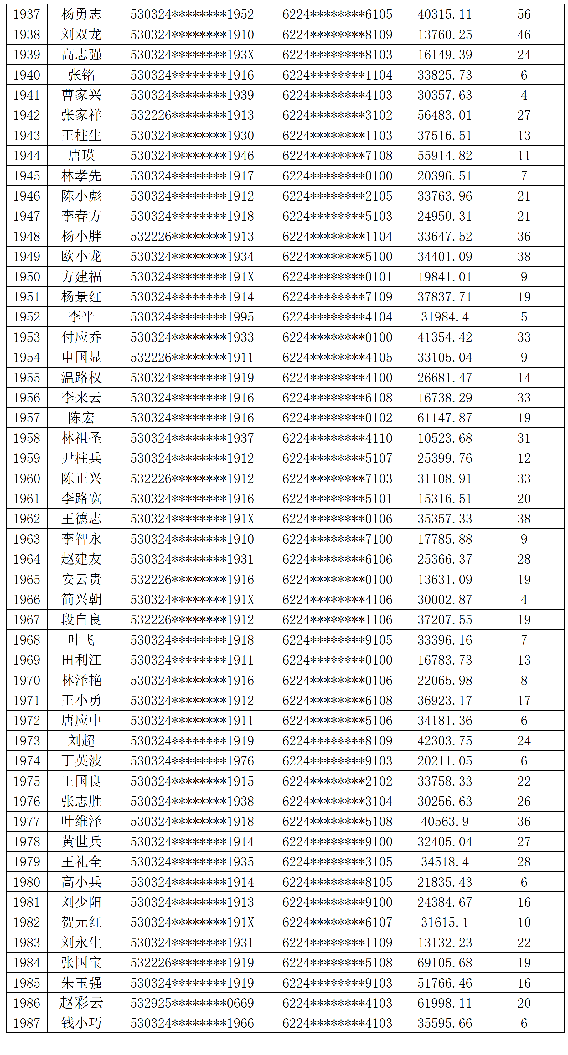 全年开奖记录表全年开奖记录-第3张图片