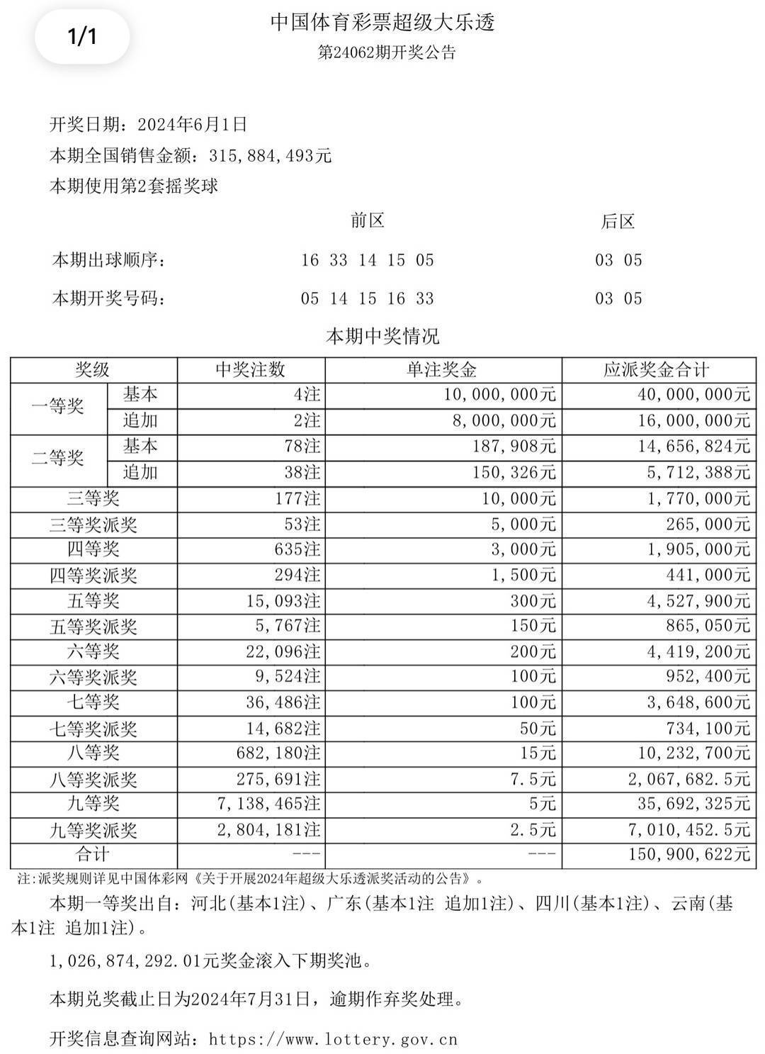 探索6合彩票的世界