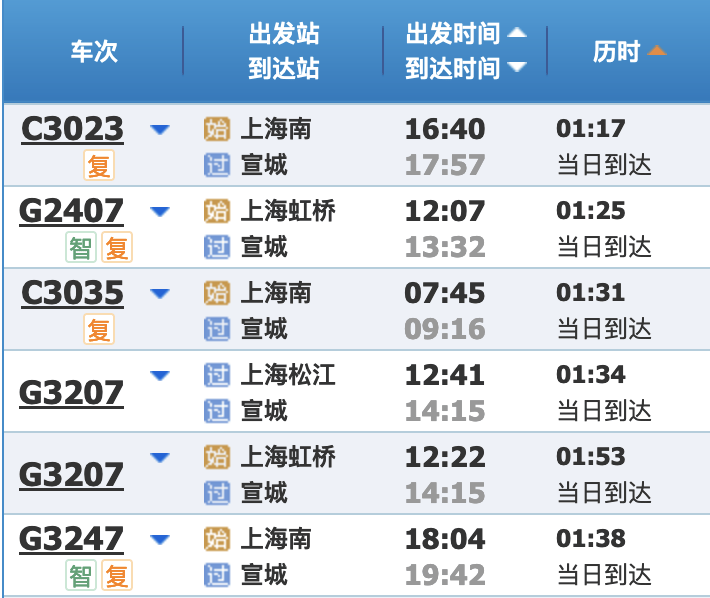 池州列车时刻表-第3张图片