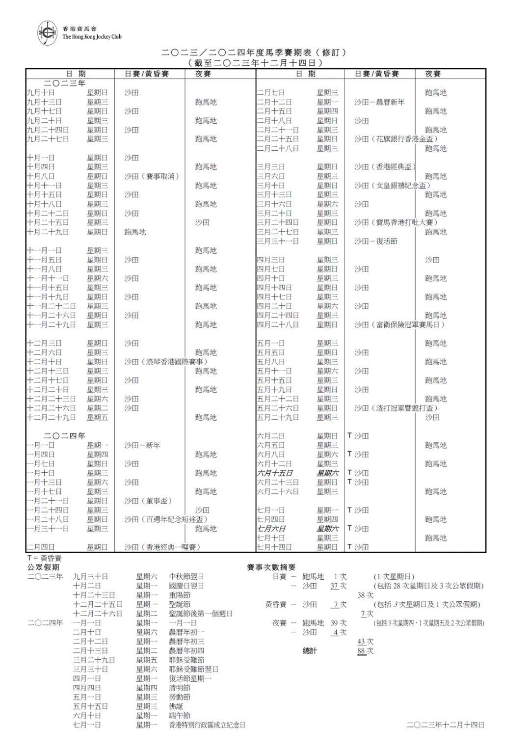 香港赛马会资料大全正版免费资料大全香港赛马会最准资料免费资料介绍-第2张图片