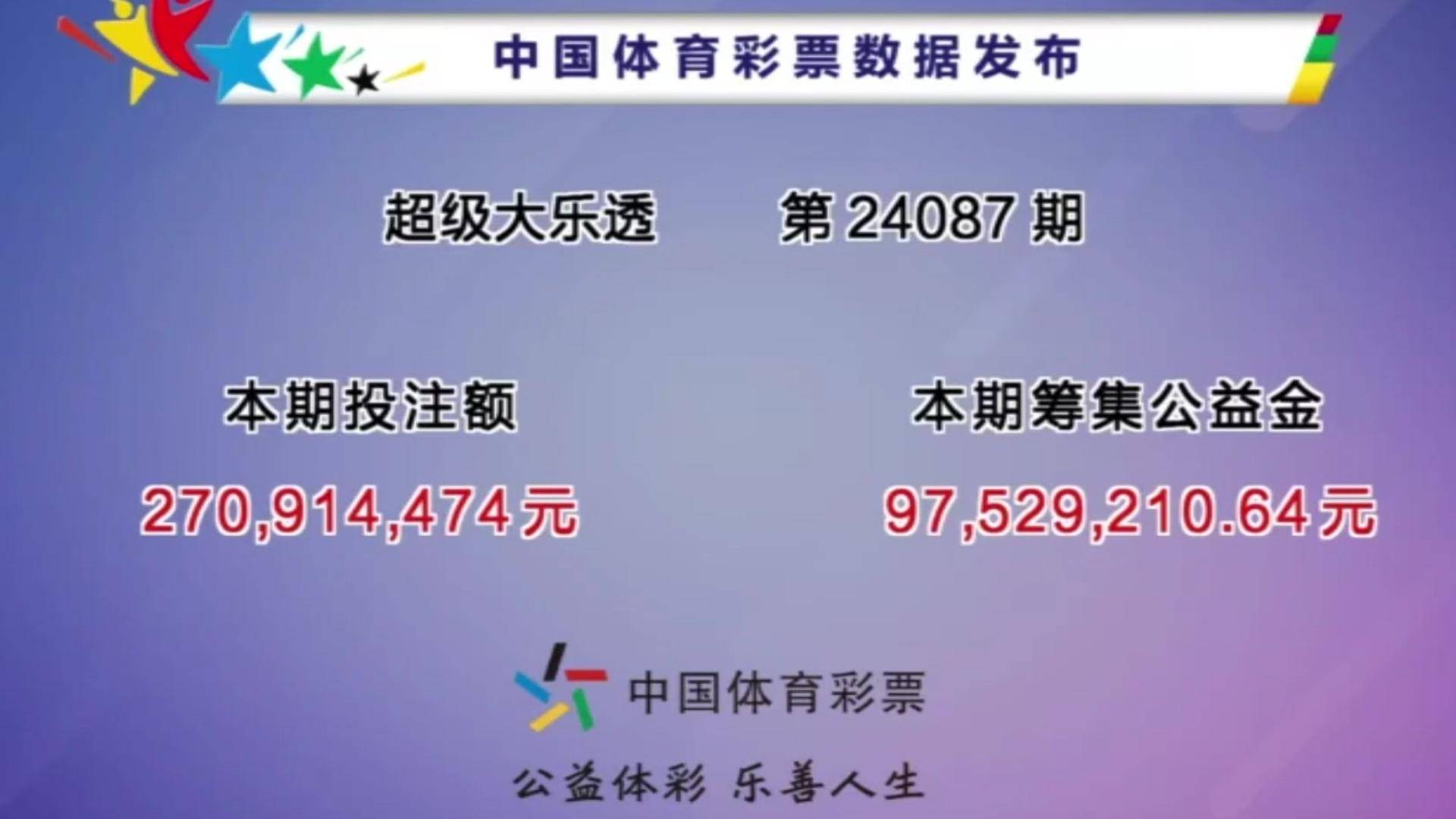 大乐透开奖结果的号码大乐透开奖号码结果揭晓-第1张图片