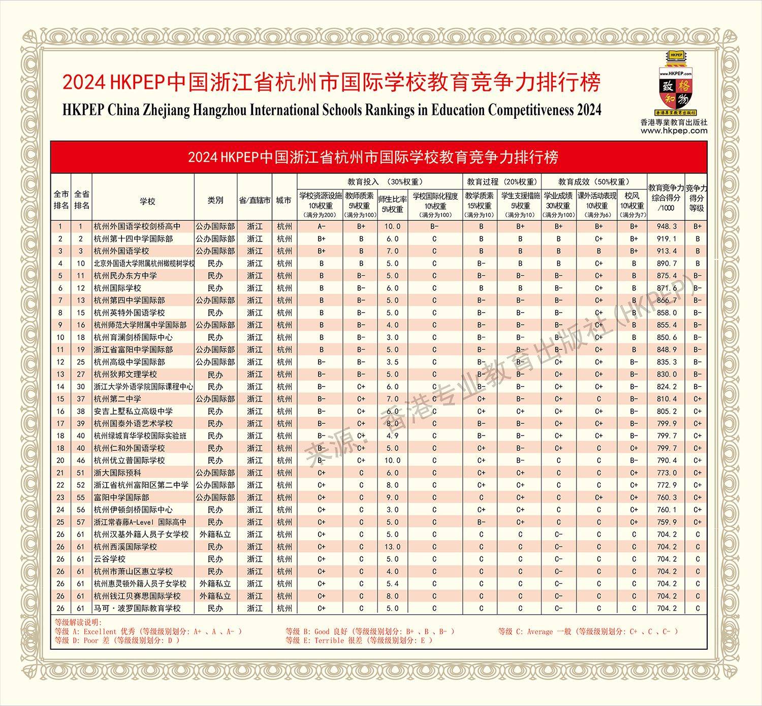 2024香港历史开奖结果查询表最新2024香港历史开奖结果查询表最新解读-第3张图片