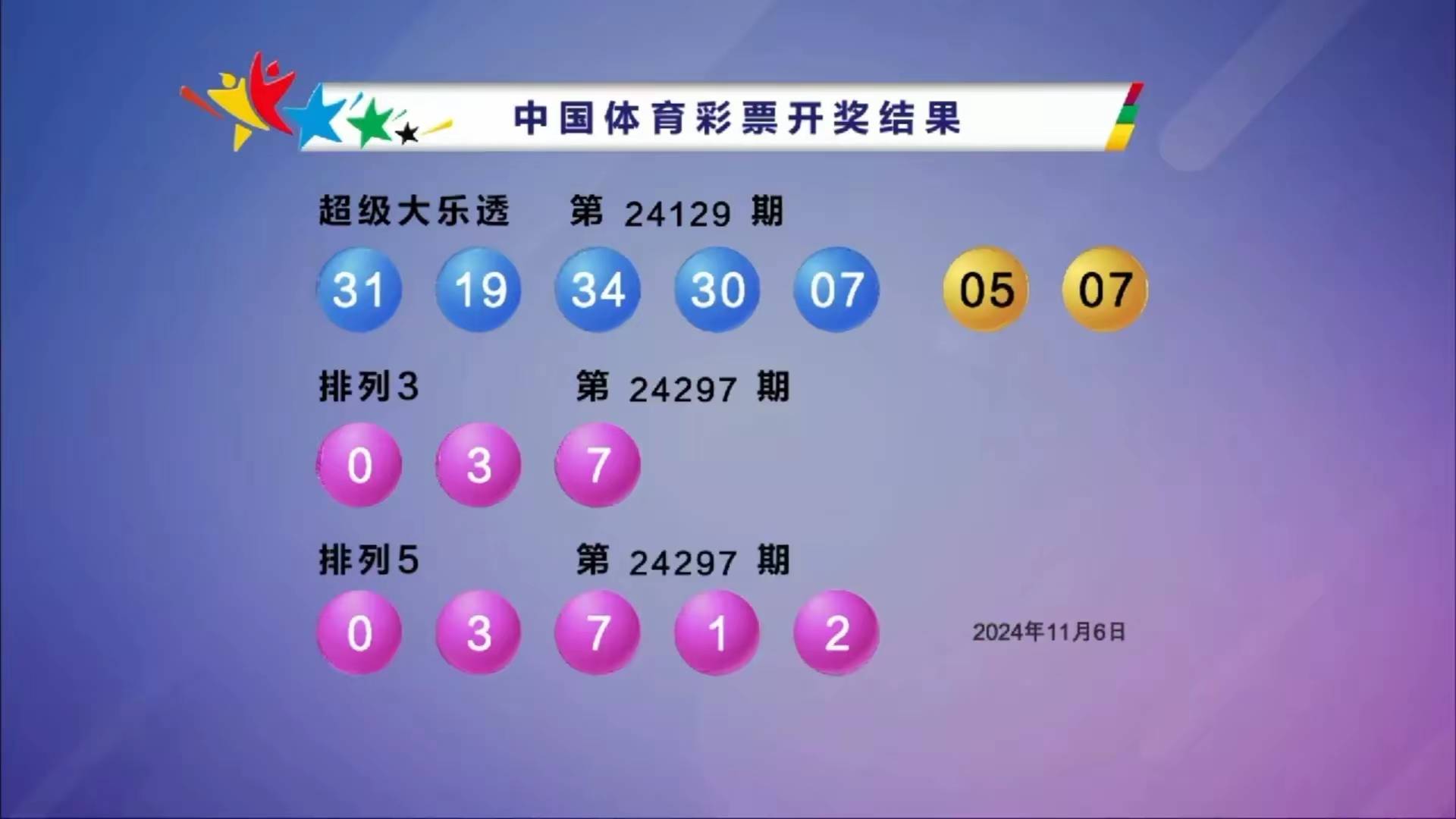 大乐透开奖号码结果今天最新大乐透开奖号码结果今日最新-第3张图片